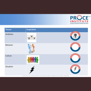 PowerPoint Design by Venkat for this project | Design: #13792819