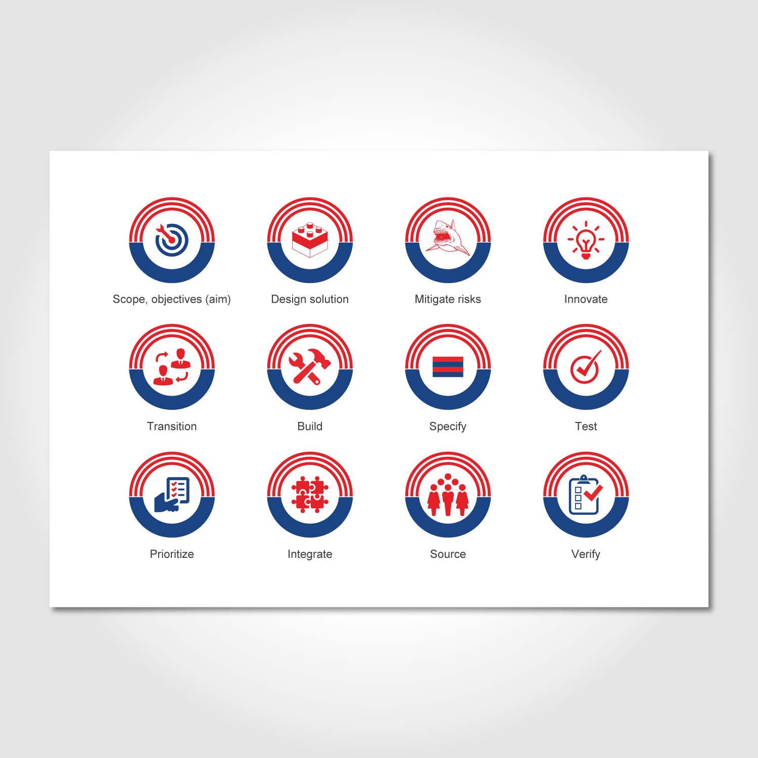 PowerPoint Design by Annie Creative Service for this project | Design #13749039