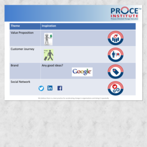 PowerPoint Design by StonyDog Design for this project | Design: #13678164