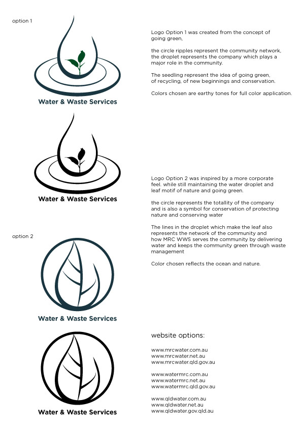 Logo Design by Kevin Tan for Mackay Regional Council | Design #2481417