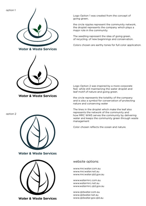 Logo Design by Kevin Tan