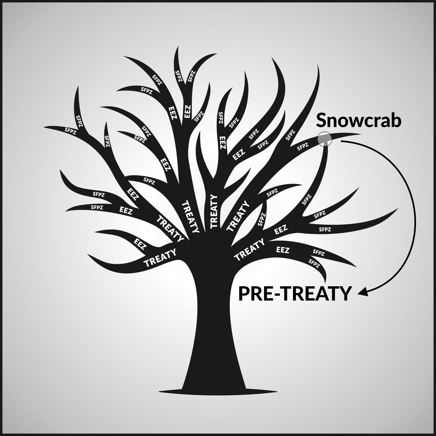 Graphic Design by Danang Prastiawan for this project | Design #13683677