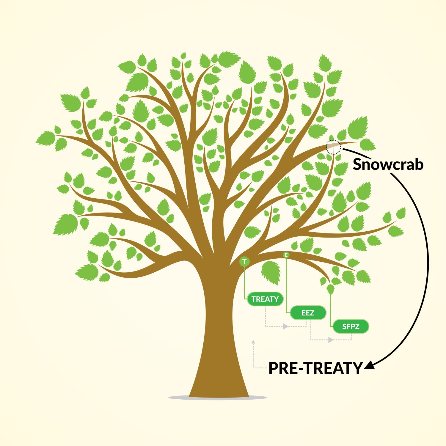 Graphic Design by Danang Prastiawan for this project | Design #13720342