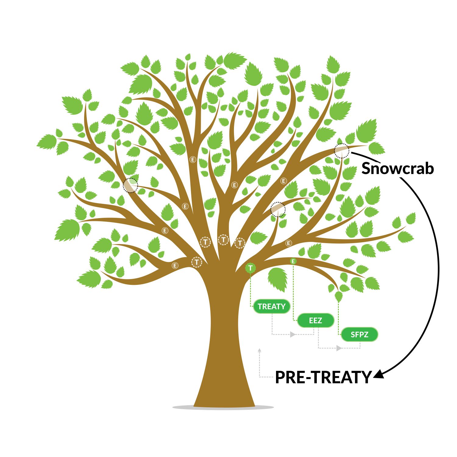 Graphic Design by Danang Prastiawan for this project | Design #13720343