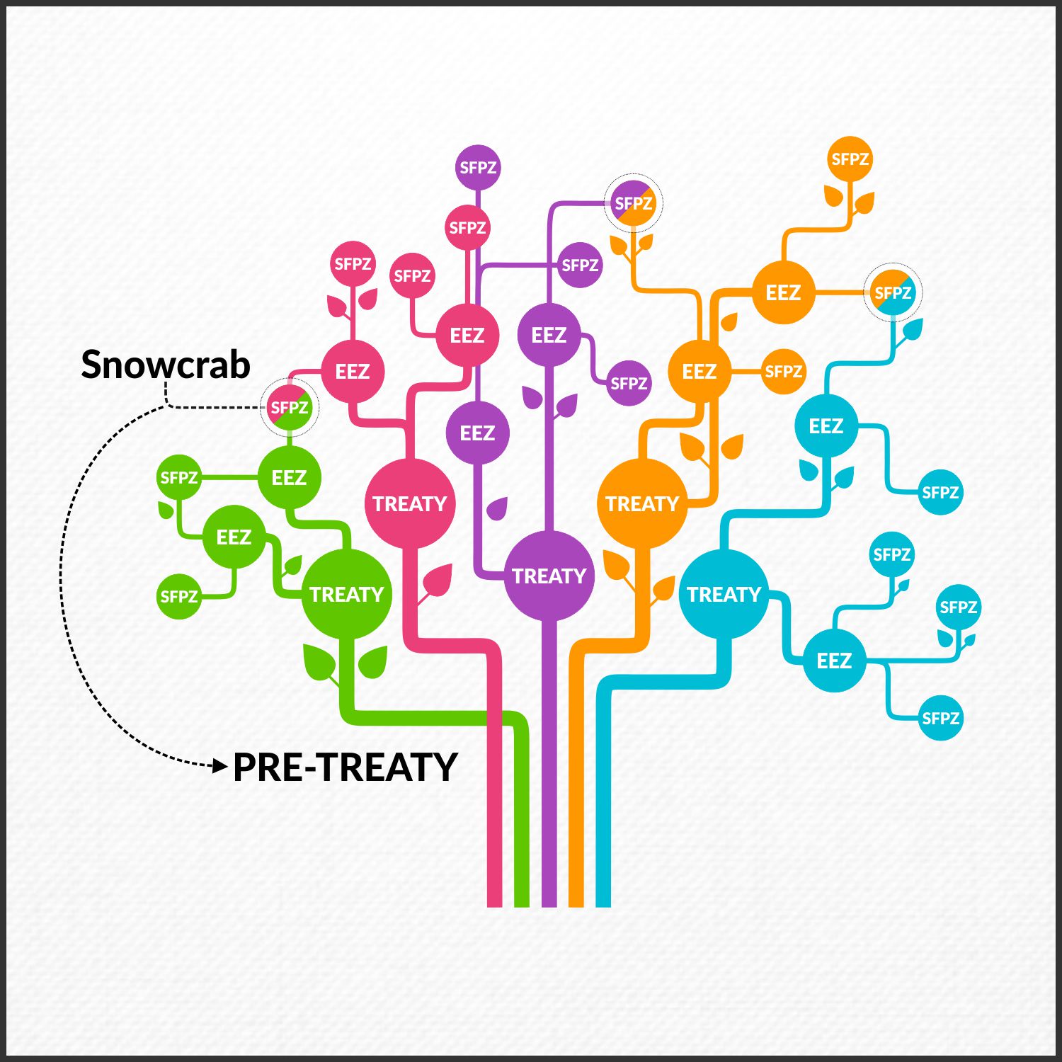 Graphic Design by Danang Prastiawan for this project | Design #13724082