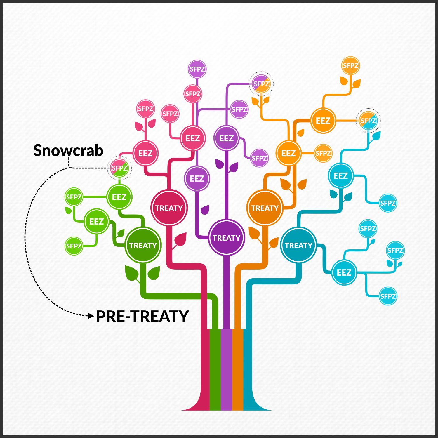 Graphic Design by Danang Prastiawan for this project | Design #13724084