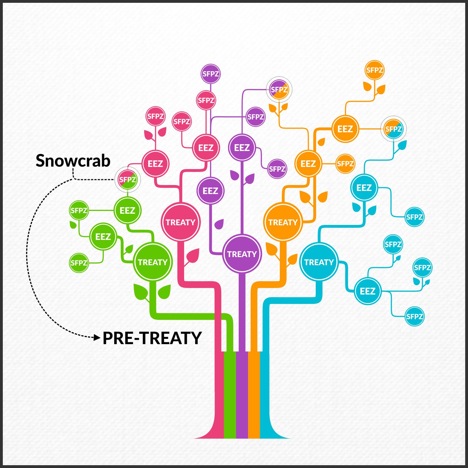 Graphic Design by Danang Prastiawan for this project | Design: #13726953