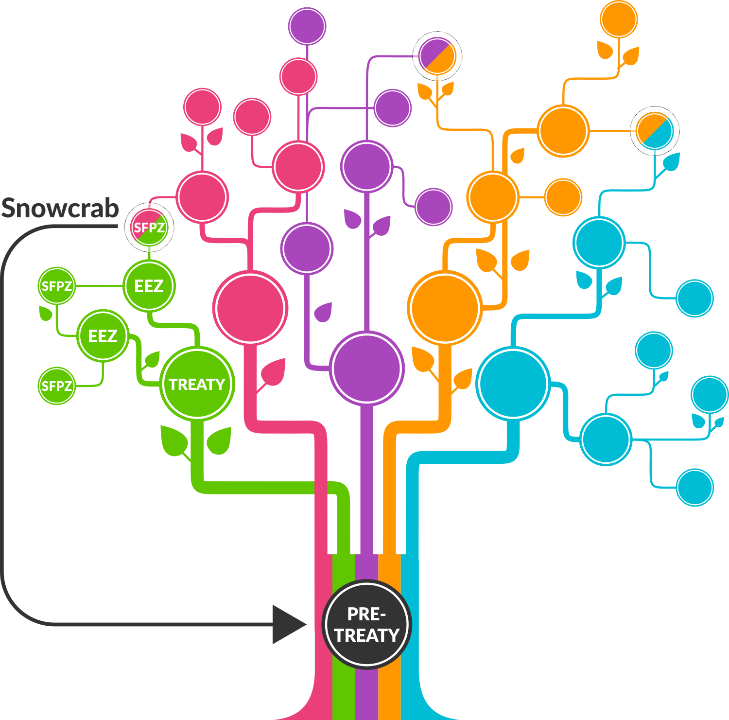 Graphic Design by Danang Prastiawan for this project | Design #13746187