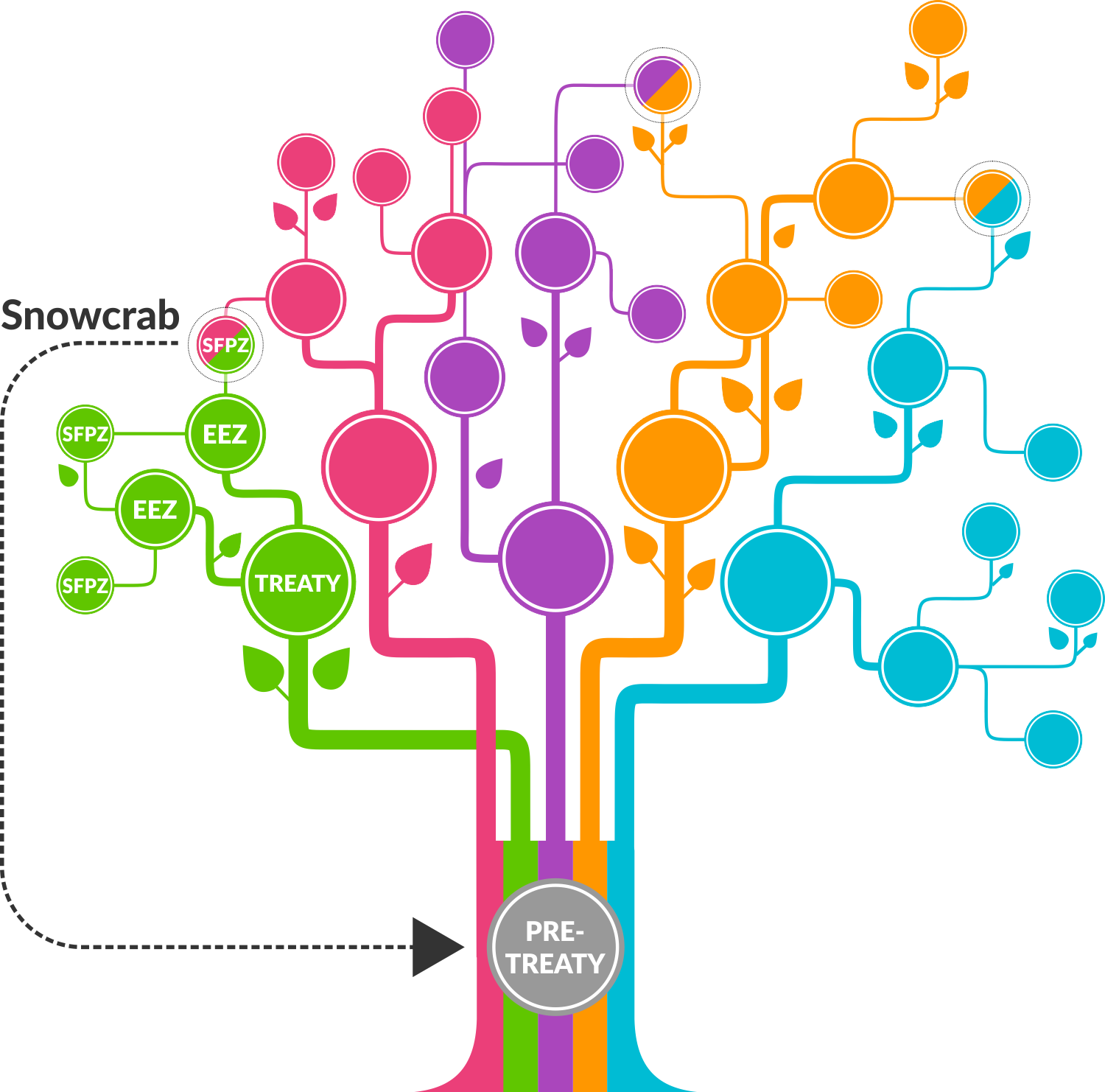 Graphic Design by Danang Prastiawan for this project | Design #13747126