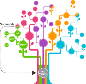 Graphic Design by Danang Prastiawan for this project | Design: #13747126