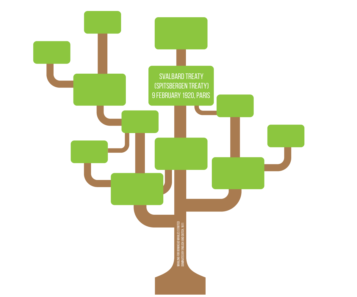 Graphic Design by Blumenfeld for this project | Design #13679348