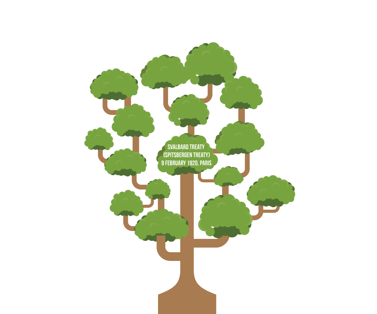 Graphic Design by Blumenfeld for this project | Design #13713392