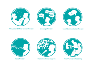 Grafik-Design von Jacqueline für Bowden Speech & Voice | Design: #13730306