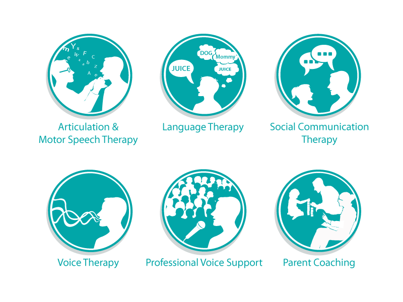 Graphic Design by Jacqueline for Bowden Speech & Voice | Design #14025893