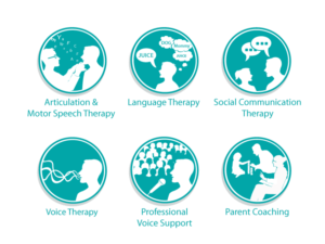 Graphic Design by Jacqueline for Bowden Speech & Voice | Design #14025916