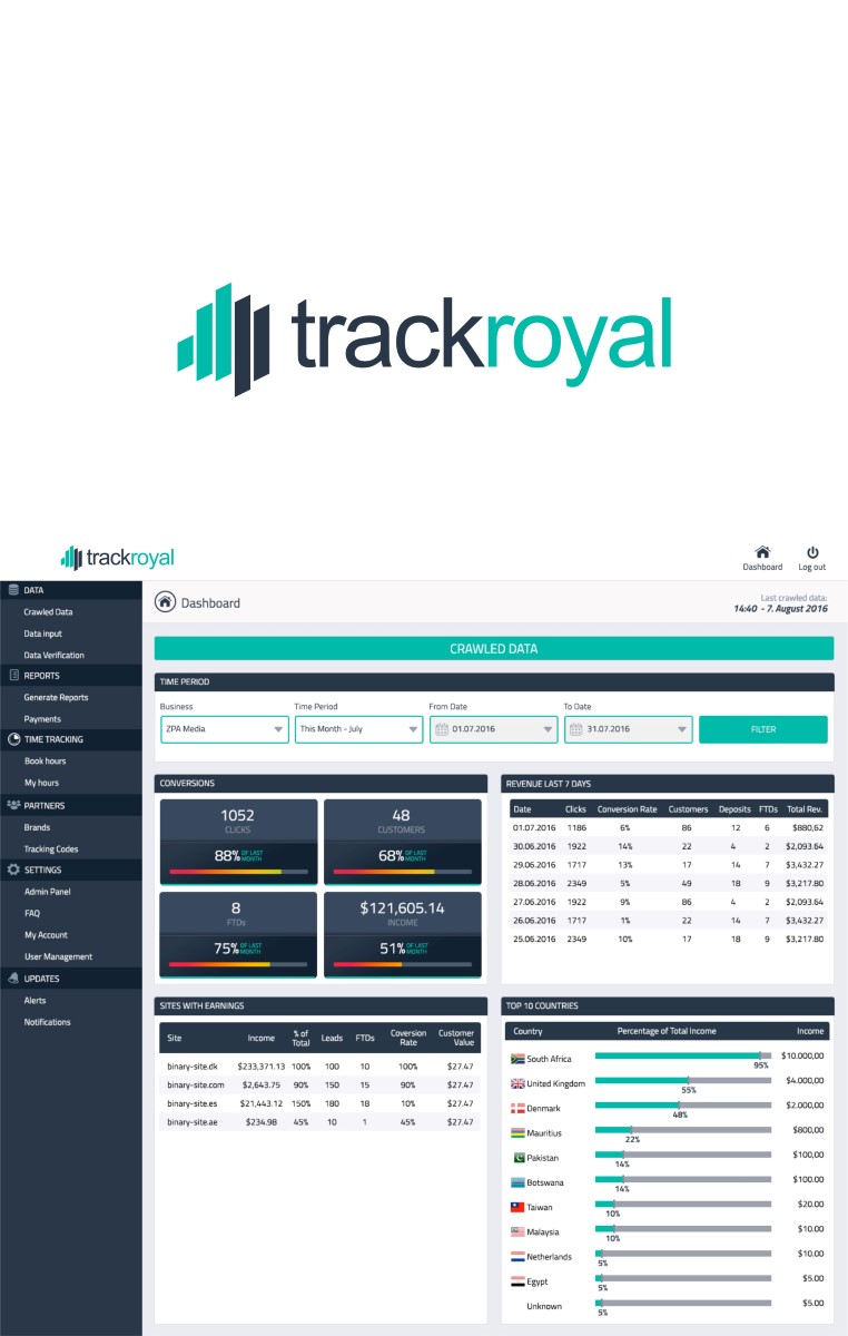Logo Design by alok bhopatkar for STARMIDS Ltd | Design #14353464