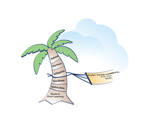 Illustration Design by Falguni for Optimal You | Design: #2484631