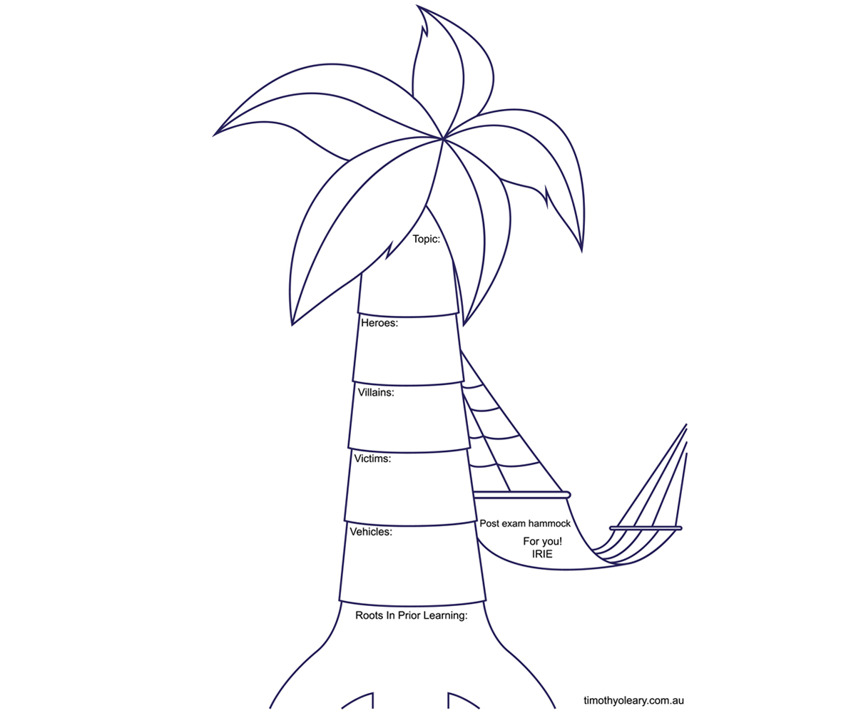 Illustration Design by Sateen for Optimal You | Design #2485017