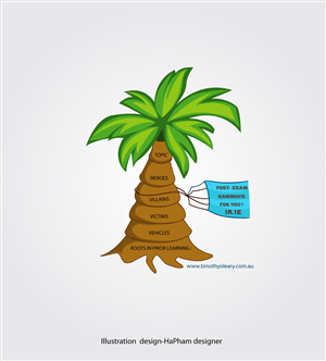 Illustration Design by Hana for Optimal You | Design #2480607