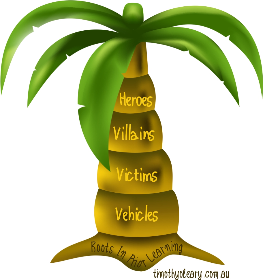 Illustration Design by Marilena for Optimal You | Design #2481272