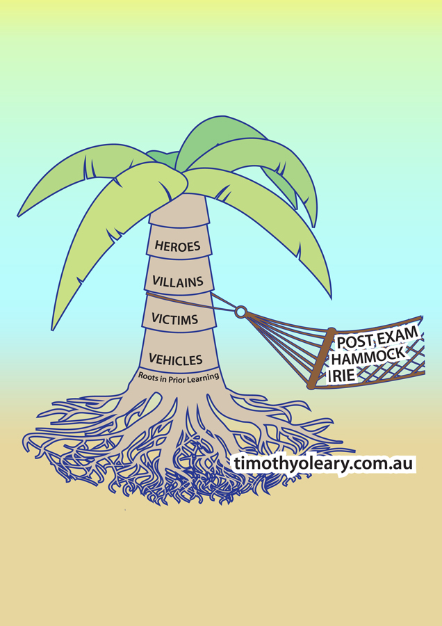 Illustration Design by Octav for Optimal You | Design #2483383