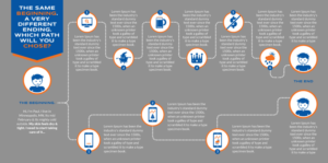 Twitter Design by Impressive Sol