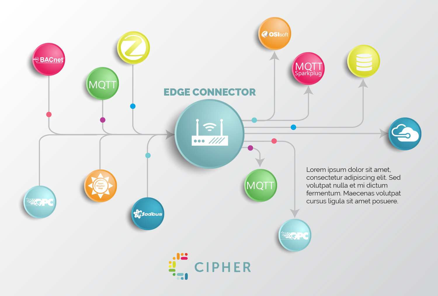 Illustration Design by MJDesign for RtTech Software Inc. | Design #13869661