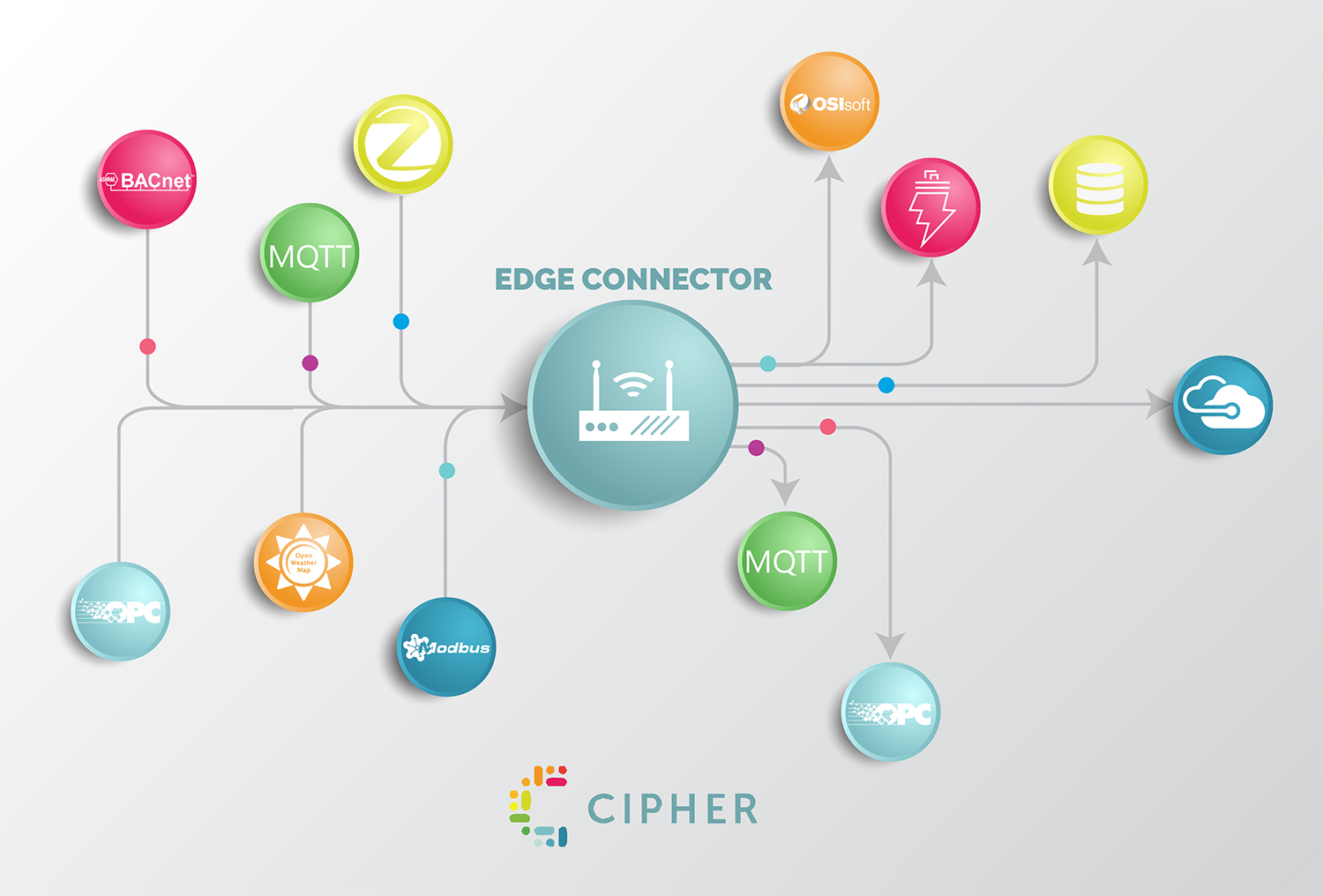 Illustration Design by MJDesign for RtTech Software Inc. | Design #13893541