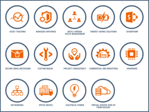 Icon Design by Abhinav Katiyar for this project | Design #13803904