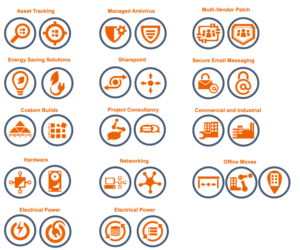 Icon-Design von AymanePro ™ für dieses Projekt | Design: #13933034