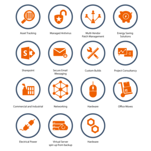 Icon Design by razieh kamali for this project | Design #13907711
