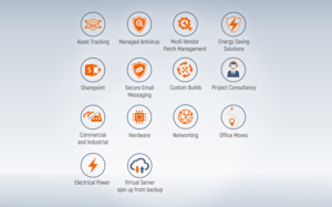 Icon Design by FutureDesigne for this project | Design #13929584