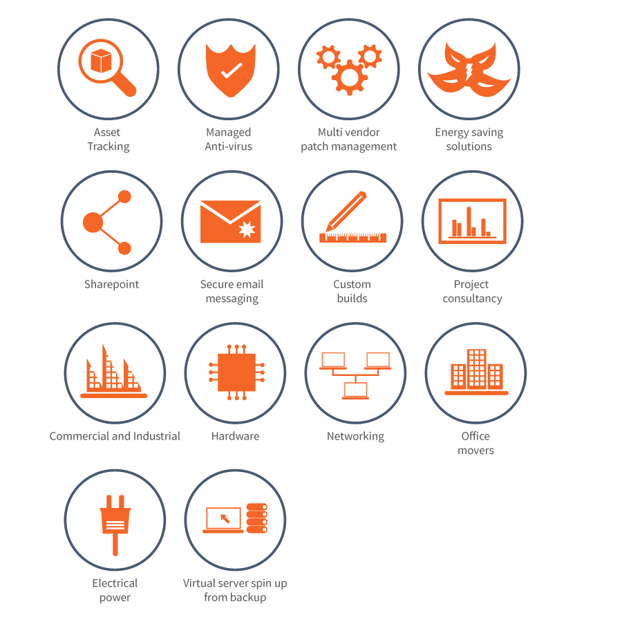 Icon Design by betablocker for this project | Design #13823308
