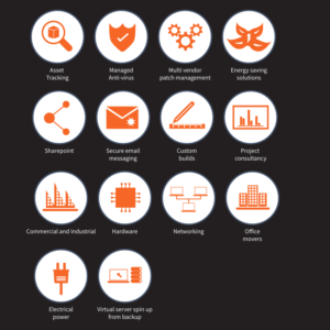 Icon Design by betablocker for this project | Design #13823309
