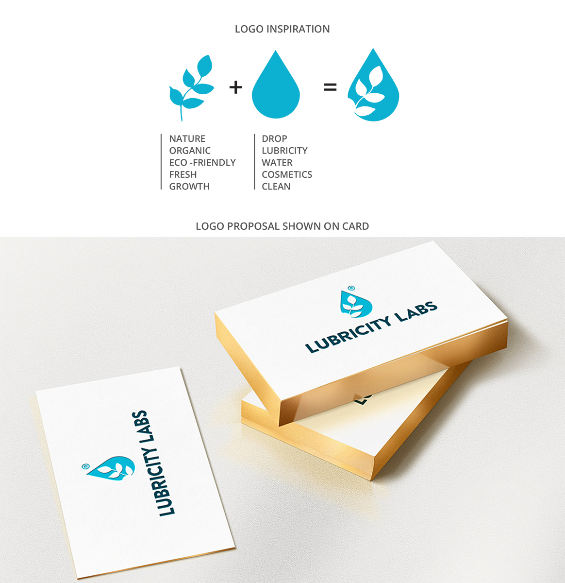 Logo Design by Fk_Design for this project | Design #13784137
