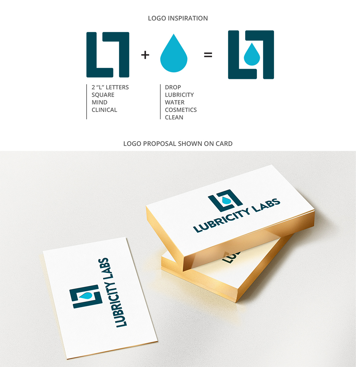 Logo Design by Fk_Design for this project | Design #13784340