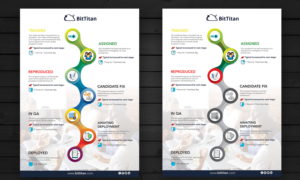 Show progress solving IT issues