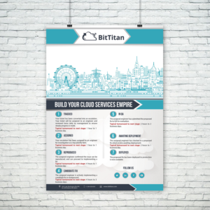 Diseño de Flyer por creative.bugs para este proyecto | Diseño: #13760746