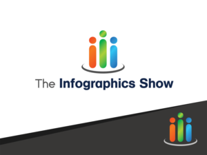 Logo Design by AnjelsS for this project | Design: #13766261