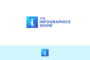 Logo Design by Grapismo Brand Studio