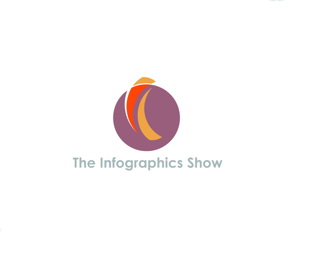 Logo Design by Unicgraphs for this project | Design #13763035
