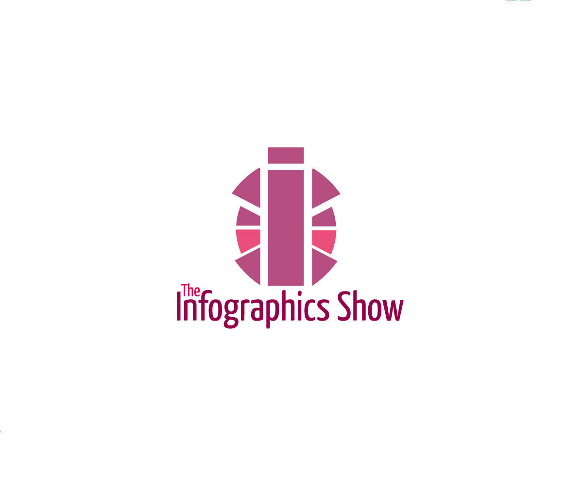 Logo Design by Unicgraphs for this project | Design #13763106