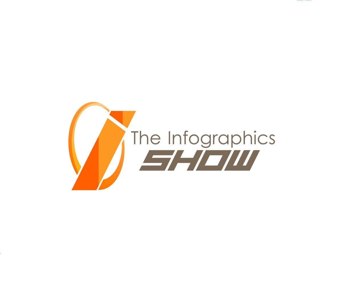 Diseño de Logo por Unicgraphs para este proyecto | Diseño #13763141