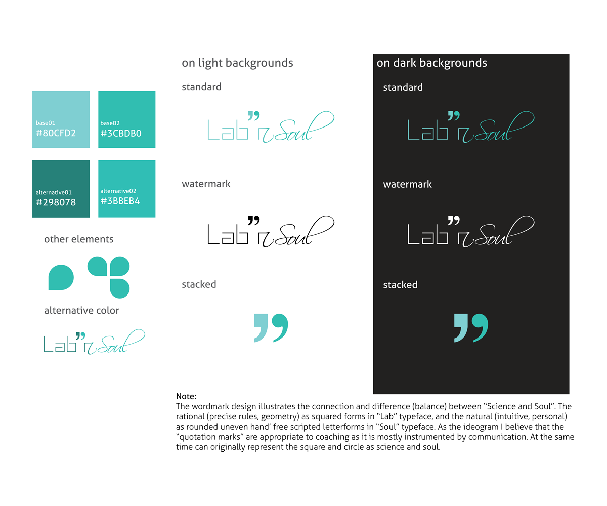 Design de Logo par nt pour ce projet | Design #2490546