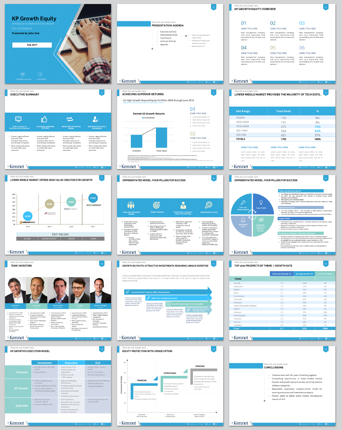 PowerPoint Design by agdesign for this project | Design #13808583