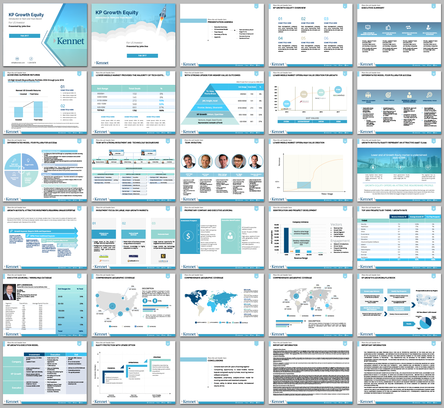 PowerPoint Design by agdesign for this project | Design #13849564