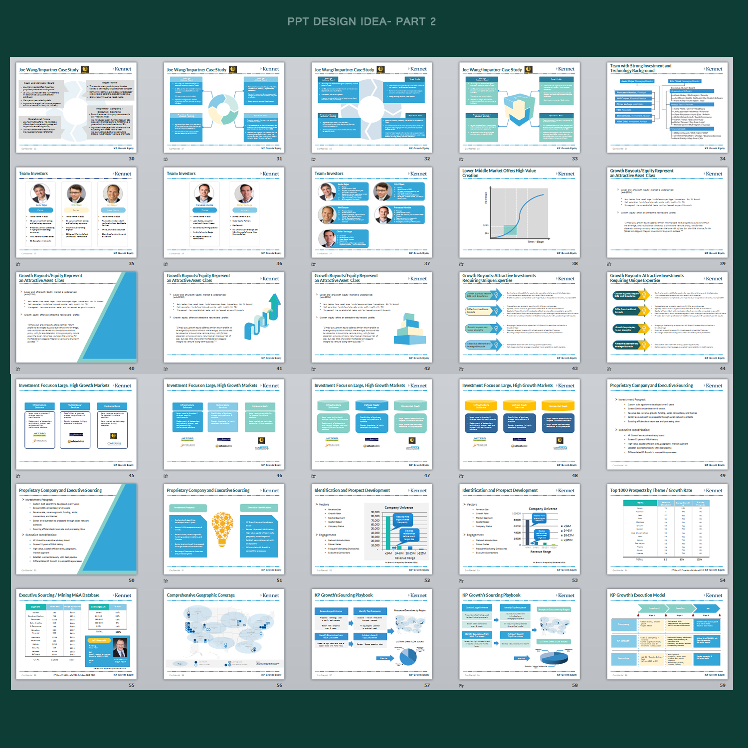 PowerPoint Design by Venkat for this project | Design #13866936