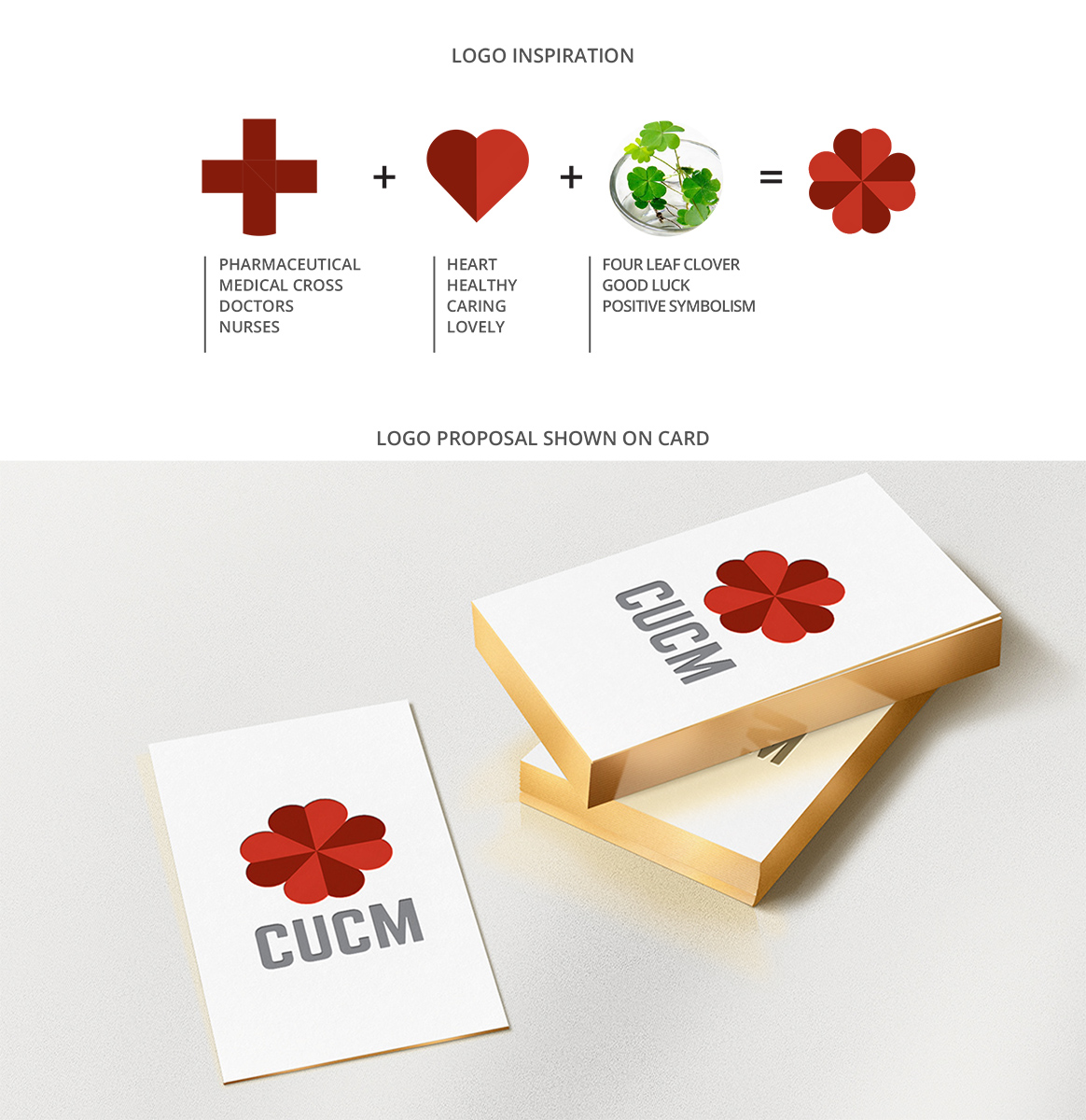 Logo Design by Fk_Design for this project | Design #13784868