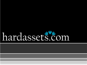 Logo Design by azwar yoga for Hard Assets Media Inc | Design: #3314939