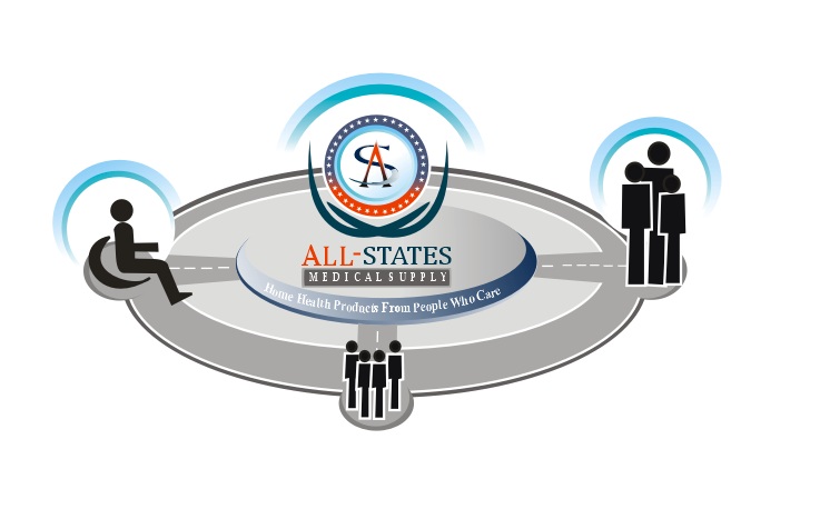 Logo Design by Apurwa for this project | Design #2534930